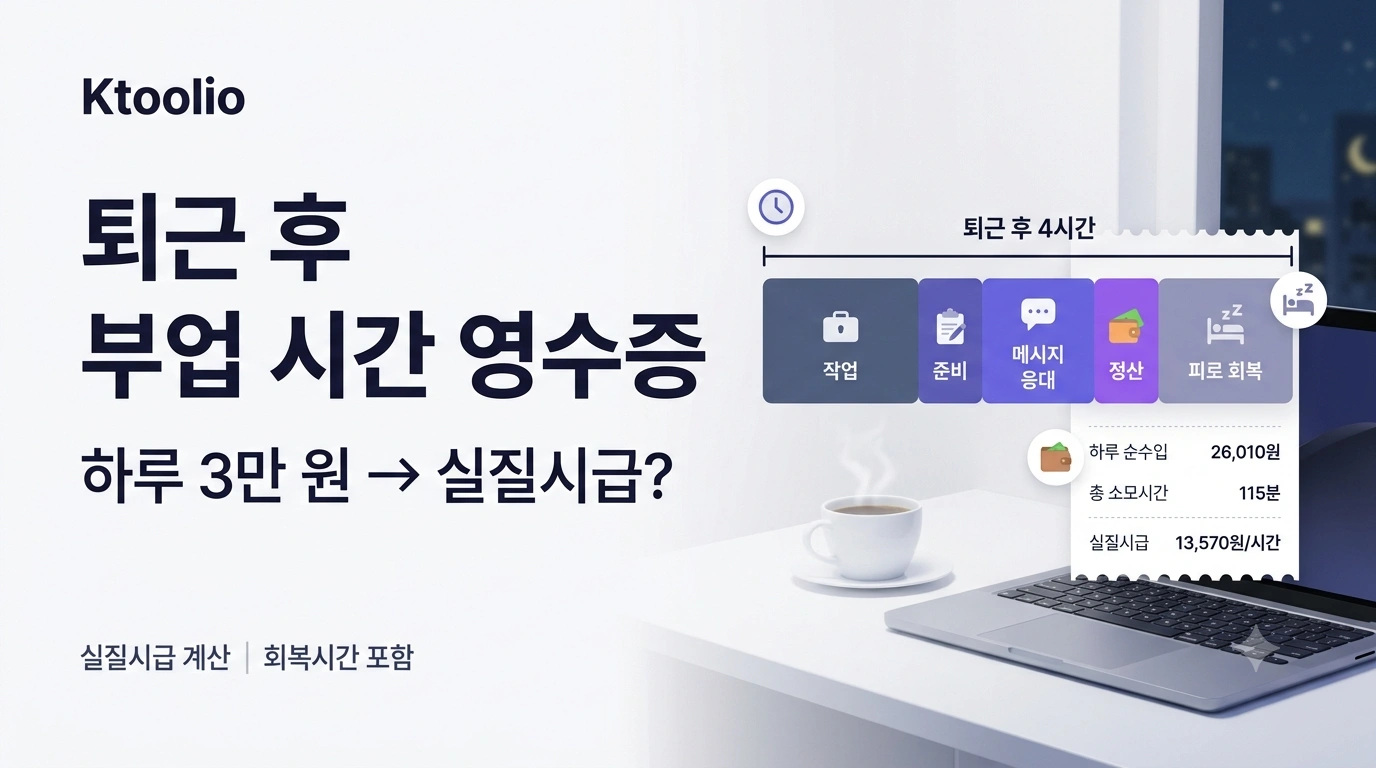퇴근 후 부업 수입과 회복시간을 포함한 실질시급을 계산하는 Ktoolio 인사이트 썸네일