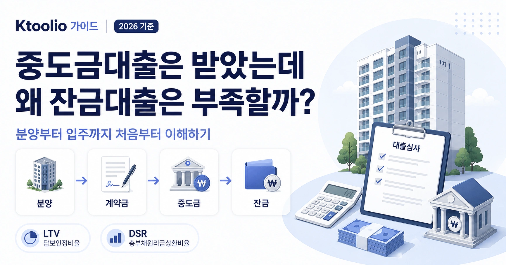 아파트 분양부터 입주까지 계약금, 중도금, 잔금과 주택담보대출의 관계를 설명하는 Ktoolio 가이드 이미지