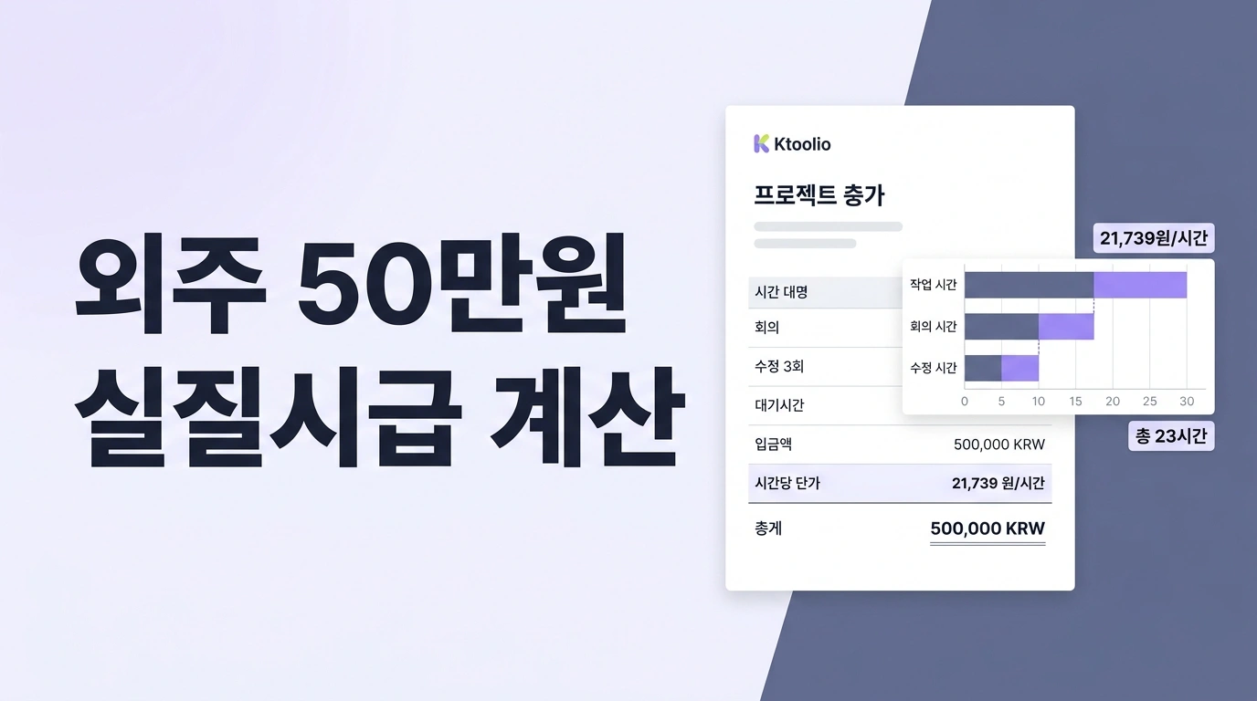 외주 견적금액과 수정횟수 회의시간을 포함해 프리랜서 실질시급을 계산하는 Ktoolio 인사이트 썸네일