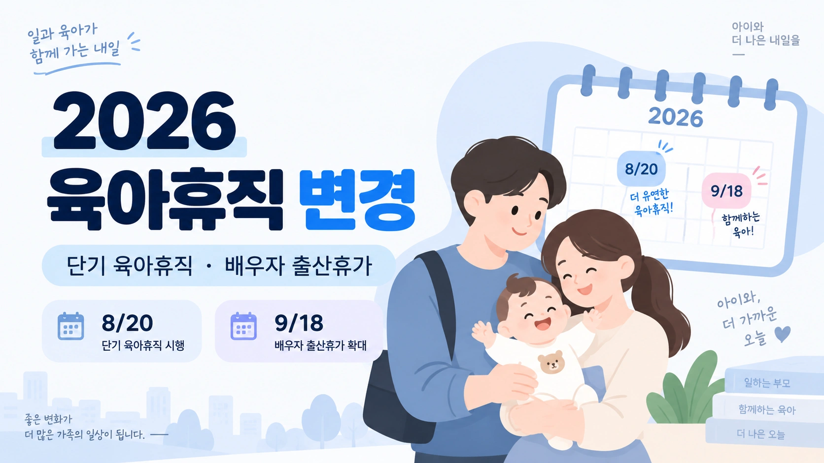 2026년 단기 육아휴직과 9월 18일 배우자 출산·육아 제도 변경을 날짜별로 보여주는 안내 이미지