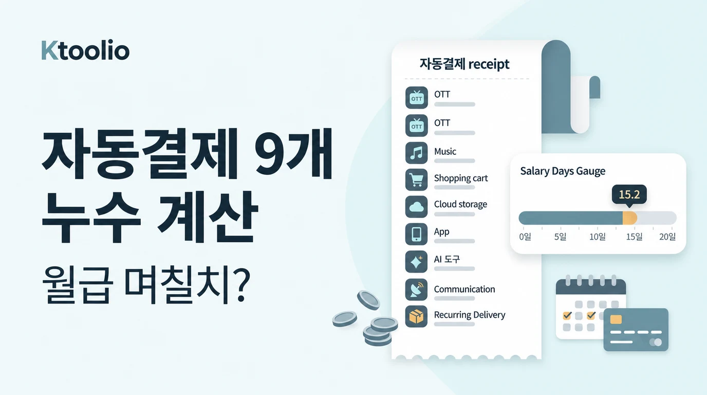 자동결제 구독료와 멤버십의 월간 연간 부담 및 월급 며칠치를 계산하는 Ktoolio 인사이트 썸네일